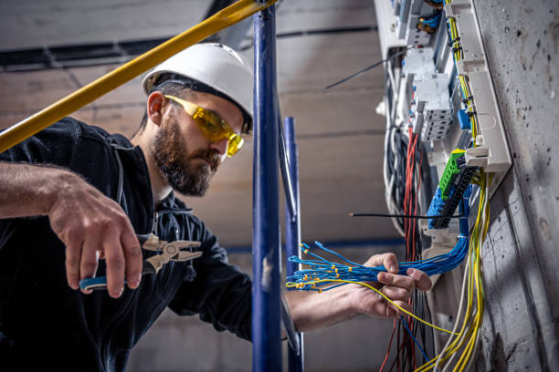 Best Electrical Wiring Services  in Albany, KY
