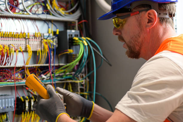 Best Electric Panel Repair  in Albany, KY
